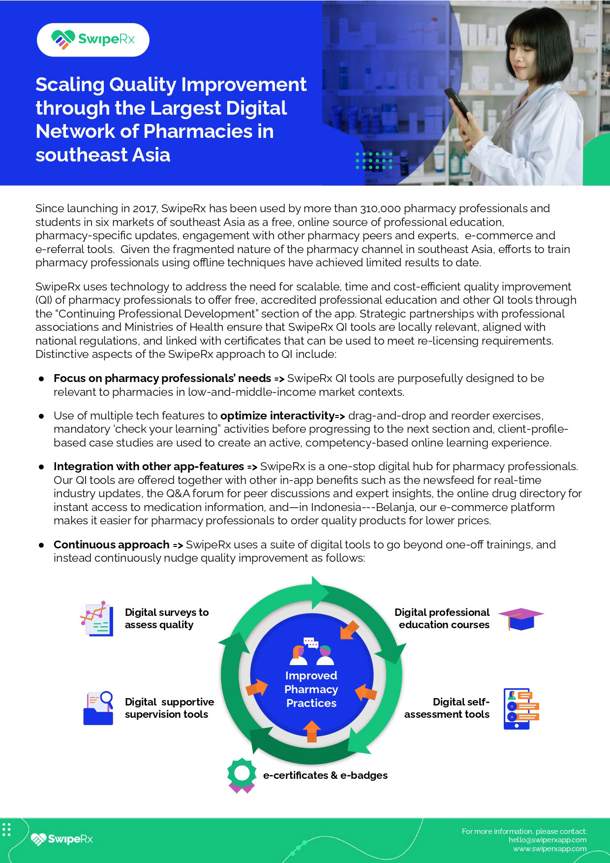 Scaling-Quality-Improvement-at-Pharmacies-SwipeRx-March-2025_page-0001