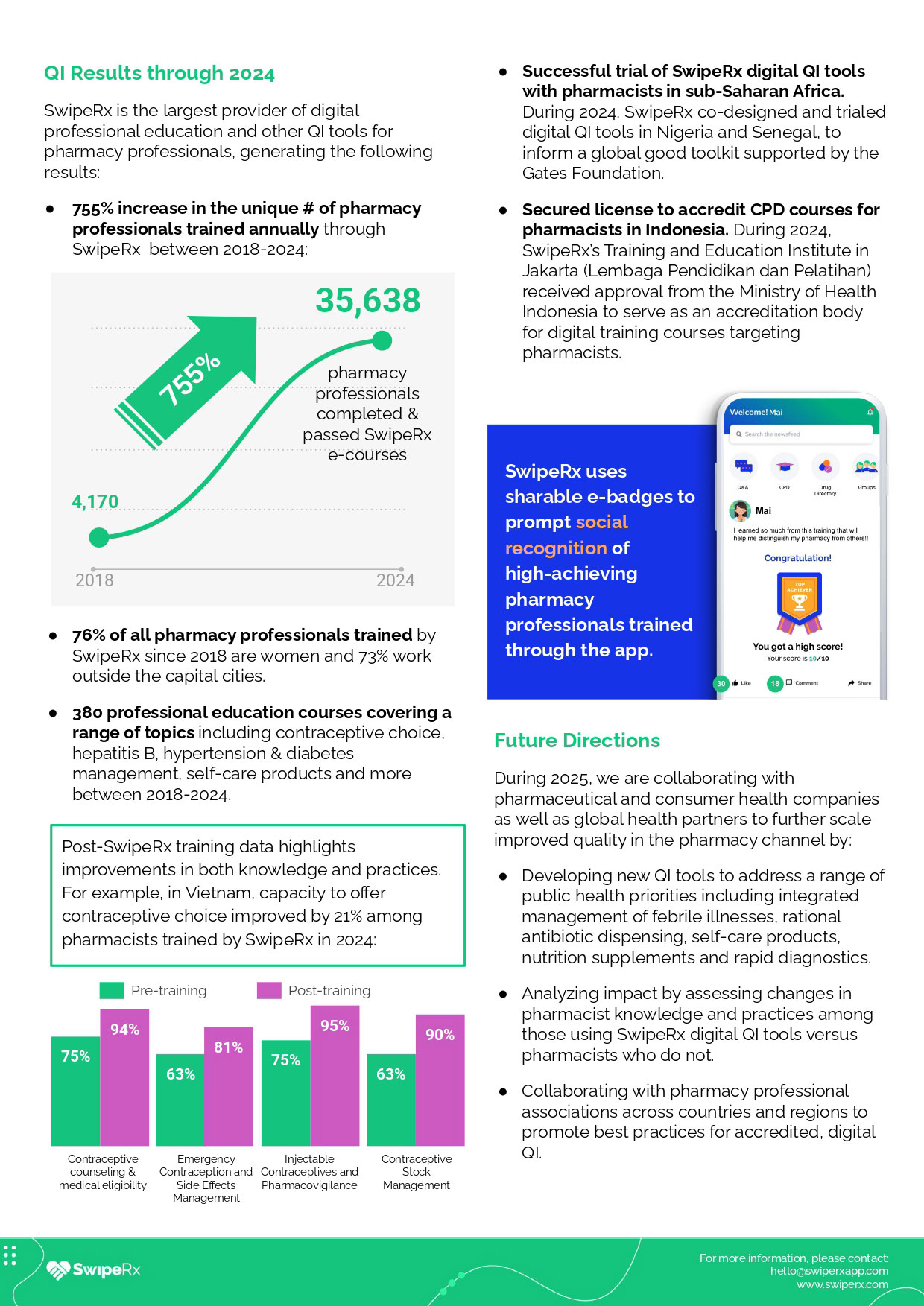 Scaling-Quality-Improvement-at-Pharmacies-SwipeRx-March-2025_page-0002